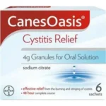 CanesOasis Cystitis Relief