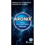 Aronix (Sildenafil)